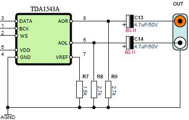 TDA1543 - aplikacja AUDIO